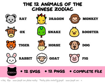 中国の十二支動物 SVG PNG、旧正月（デジタルファイル）