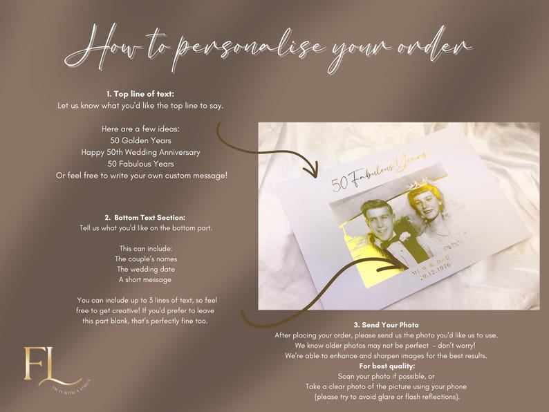 May include: A personalized anniversary card with a photo of a couple, featuring the text "50 Fabulous Years." Instructions on how to personalize the order are included, with options for text and photo submission.
