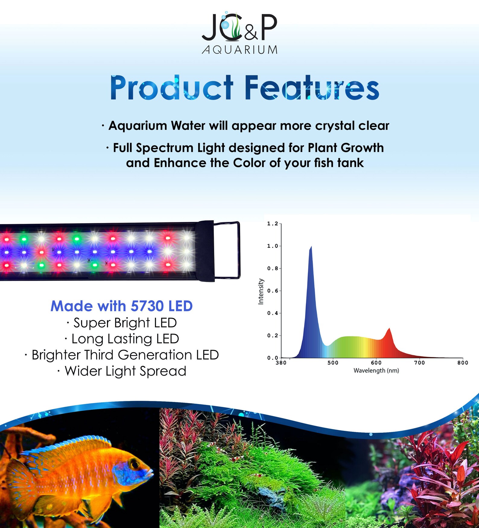 LUMIÈRE LED Aquarium Full Spectrum avec supports extensibles Etsy