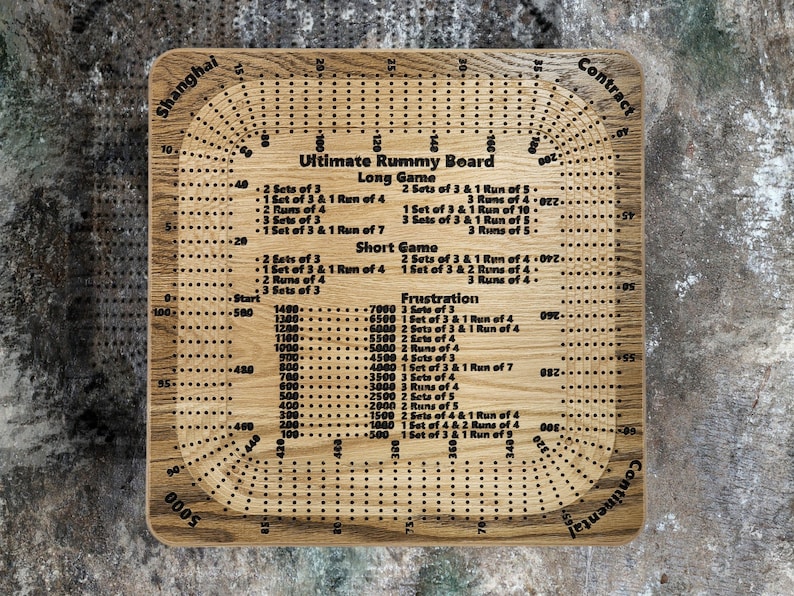 Ultimate Rummy Board Game - Ideal Gift for Birthdays and Christmas ...