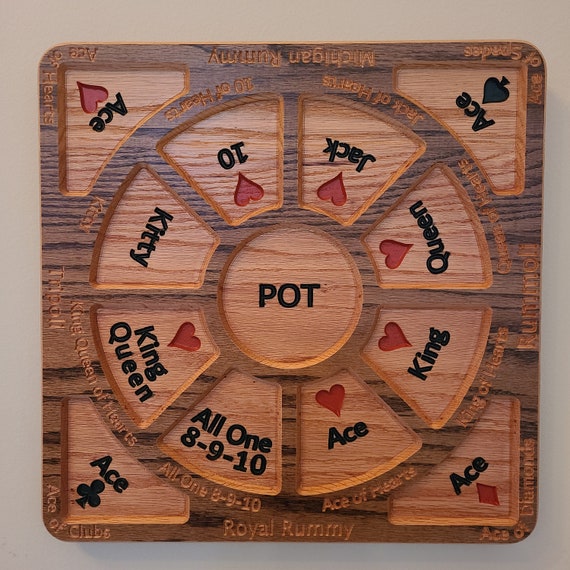 Level Up Your Game with Rummy Royal: A Rewarding Online Card Experience