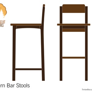 May include: Two brown wooden bar stools with a simple design. The stools are shown from the side and front views.