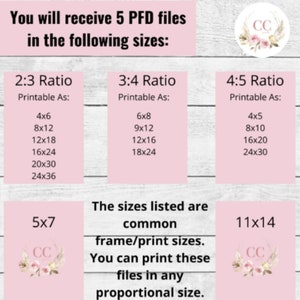 K&ouml;nnte beinhalten: Eine rosa und wei&szlig;e Grafik mit dem Text "Sie erhalten 5 PDF-Dateien in den folgenden Gr&ouml;&szlig;en:" und listet verschiedene Gr&ouml;&szlig;en f&uuml;r die Verh&auml;ltnisse 2:3, 3:4 und 4:5 auf. Die Grafik enth&auml;lt auch den Text "Die aufgef&uuml;hrten Gr&ouml;&szlig;en sind g&auml;ngige Rahmen-/Druckgr&ouml;&szlig;en. Sie k&ouml;nnen diese Dateien in jeder proportionalen Gr&ouml;&szlig;e drucken."