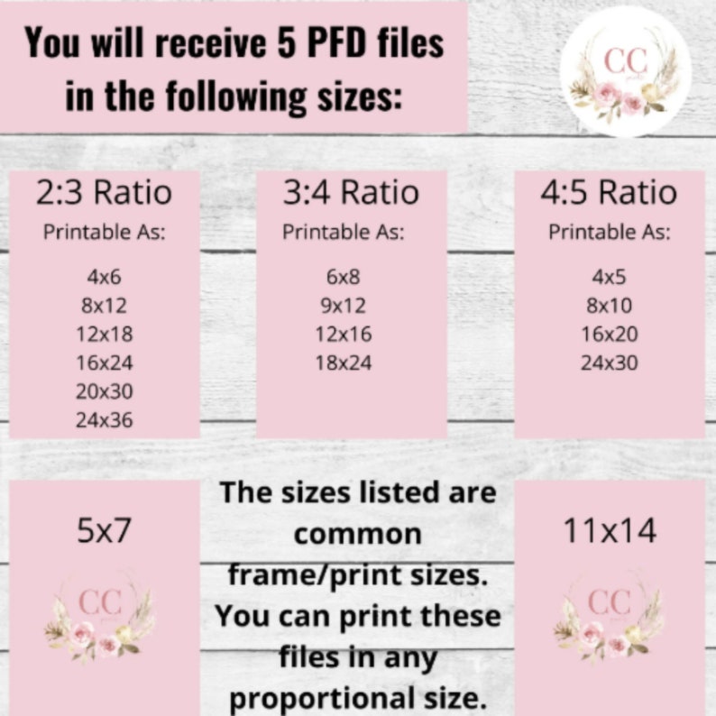 K&ouml;nnte beinhalten: Eine rosa und wei&szlig;e Grafik mit dem Text "Sie erhalten 5 PDF-Dateien in den folgenden Gr&ouml;&szlig;en:" und listet verschiedene Gr&ouml;&szlig;en f&uuml;r die Verh&auml;ltnisse 2:3, 3:4 und 4:5 auf. Die Grafik enth&auml;lt auch den Text "Die aufgef&uuml;hrten Gr&ouml;&szlig;en sind g&auml;ngige Rahmen-/Druckgr&ouml;&szlig;en. Sie k&ouml;nnen diese Dateien in jeder proportionalen Gr&ouml;&szlig;e drucken."