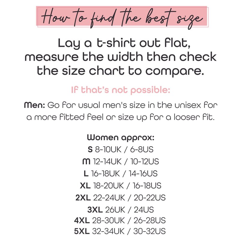 May include: A size guide chart with black text on a white background. It instructs to lay a t-shirt flat and measure the width. It provides sizing advice for men and a list of women's sizes from S to 5XL, comparing UK and US size ranges for each.