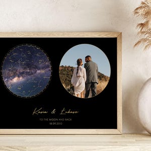 Mappa stellare personalizzata con fasi lunari, mappa delle costellazioni, mappa del cielo notturno, mappa stellare con una foto, mappa stellare personalizzata, mappa celeste artistica