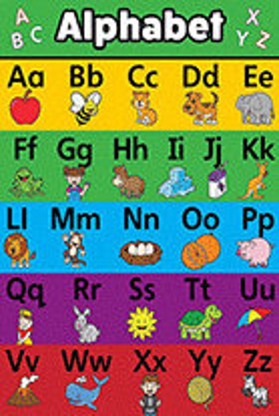 ABC Alphabet Chart Canvas Poster Christmas Gift Anniversary Gift