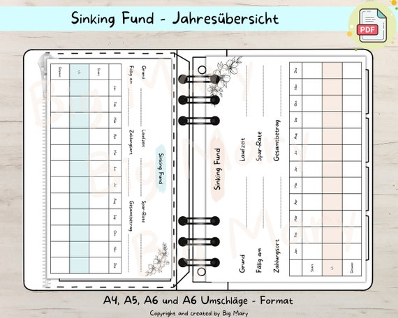 Sinking Fund Tracker, Budgetbinder Vorlage, Sparvorlage, Budget Sheet, Finanzvorlage, A6 Budgetbinder Sparvorlage,A6 Format