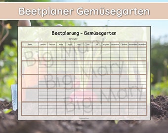 Vegetable patch plan, vegetable garden bed planning, bed planner, vegetable garden planner, garden planning