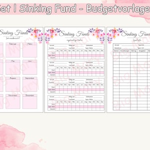 Könnte beinhalten: Ein druckbarer Budgetplaner mit floralen Akzenten. Der Planer enthält Abschnitte für jährliche, monatliche und spezifische Sparziele. Der Planer soll Ihnen helfen, Ihre Finanzen zu verfolgen und Ihre finanziellen Ziele zu erreichen.