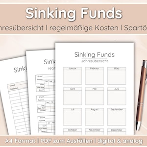 May include: A printable sinking funds tracker for budgeting and saving. The tracker is divided into 12 months and includes sections for the reason for saving, the total amount, the starting amount, and the total saved. The text on the page reads "Sinking Funds" and "Jahresübersicht I regelmäßige Kosten I Spartöpfe".