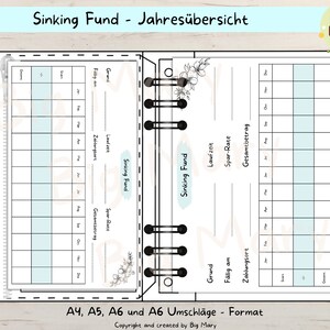 May include: A printable budget planner with a floral design. The planner is titled "Sinking Fund - Jahres&uuml;bersicht" and includes sections for "Grund", "F&auml;llig am", "Zahlungsort", "Laufzeit", "Spar-Rate", and "Gesamtbetrag".