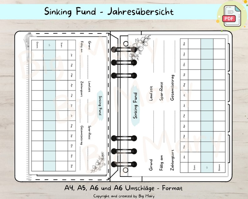 May include: A printable budget planner with a floral design. The planner is titled "Sinking Fund - Jahres&uuml;bersicht" and includes sections for "Grund", "F&auml;llig am", "Zahlungsort", "Laufzeit", "Spar-Rate", and "Gesamtbetrag".