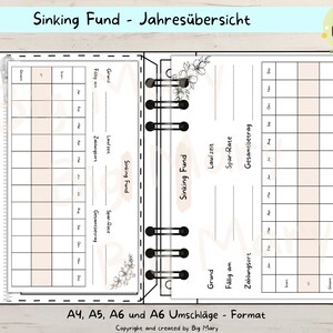 May include: A printable budget planner for a sinking fund. The planner has a black and white design with a floral motif. The planner is labeled "Sinking Fund - Jahres&uuml;bersicht" and includes sections for "Grund", "F&auml;llig am", "Zahlungsort", "Laufzeit", "Spar-Rate", and "Gesamtbetrag".