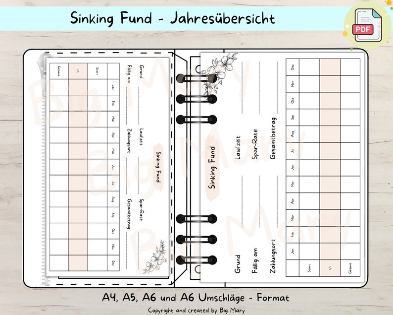May include: A printable budget planner for a sinking fund. The planner has a black and white design with a floral motif. The planner is labeled "Sinking Fund - Jahres&uuml;bersicht" and includes sections for "Grund", "F&auml;llig am", "Zahlungsort", "Laufzeit", "Spar-Rate", and "Gesamtbetrag".