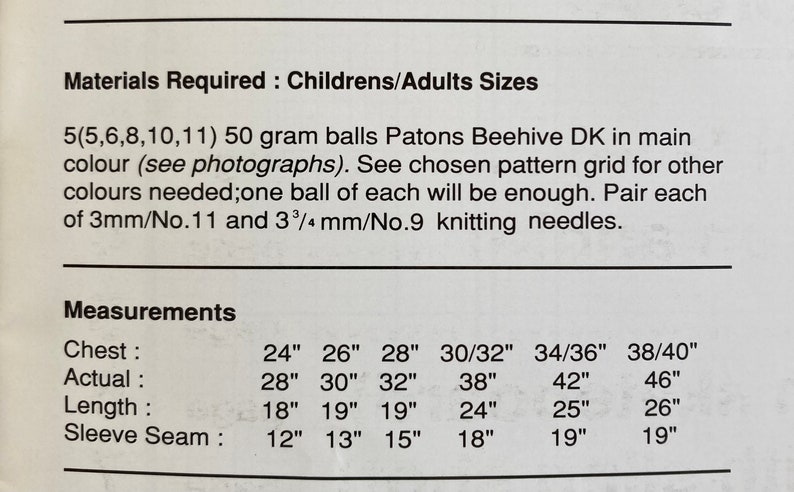 K&ouml;nnte beinhalten: Eine gedruckte Seite mit Strickanleitungen, einschlie&szlig;lich Ma&szlig;en f&uuml;r Brust, L&auml;nge und &Auml;rmelnaht in Zoll. Der Text gibt die ben&ouml;tigten Materialien an, darunter 50-Gramm-Kn&auml;uel Patons Beehive DK-Garn und Stricknadeln.