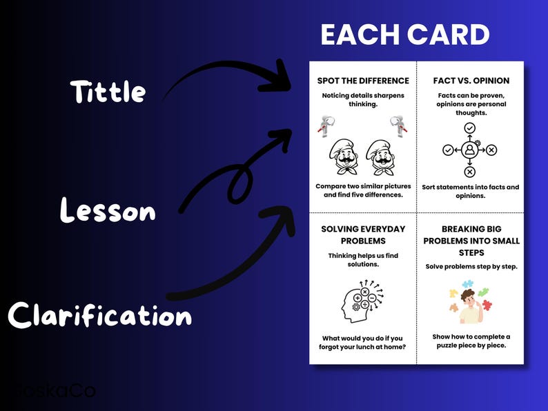 Critical Thinking Flashcards for Kids, Printable Learning Decision Making Skills, Educational Cards image 8