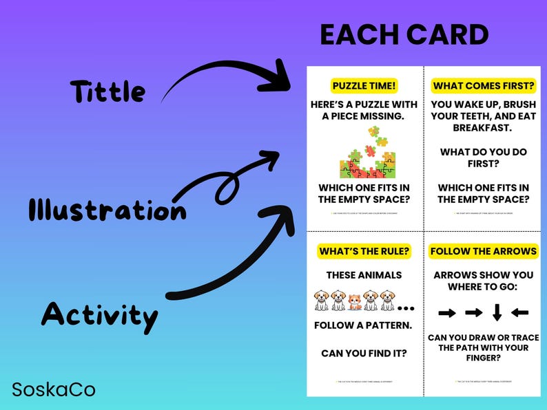 Reasoning Card Logical Reasoning Flashcards, Educational Logical Game for Kids, PDF ...