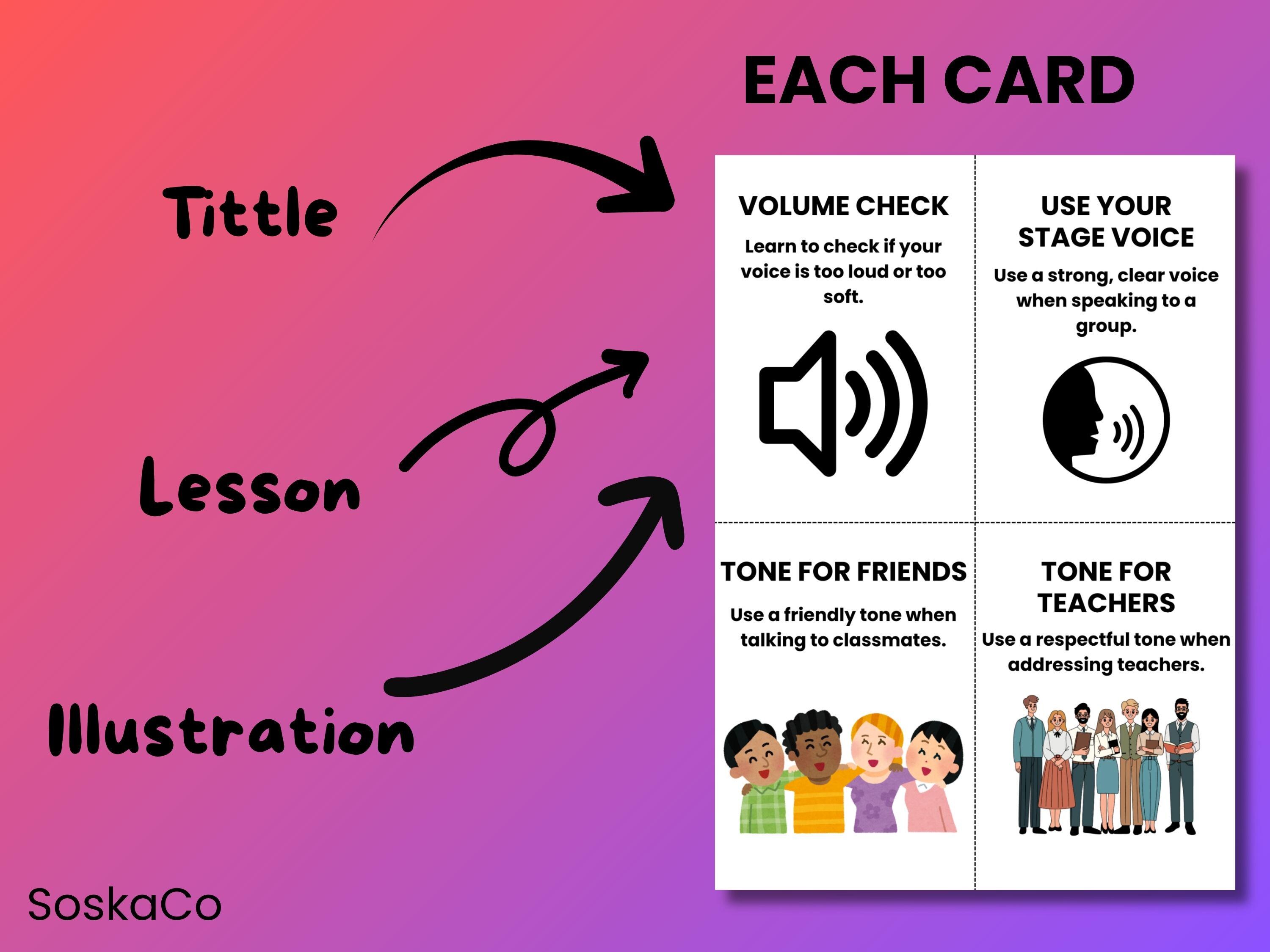 Voice Modulation Flashcards for Kids, Speech Sounds Visuals Tone ...