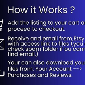 May include: A blue background with white text explaining how to download digital files purchased on Etsy. The text includes instructions to add the listing to your cart, proceed to checkout, and receive an email with a link to download the files. It also mentions that you can download the files from your Etsy account under Purchases and Reviews.