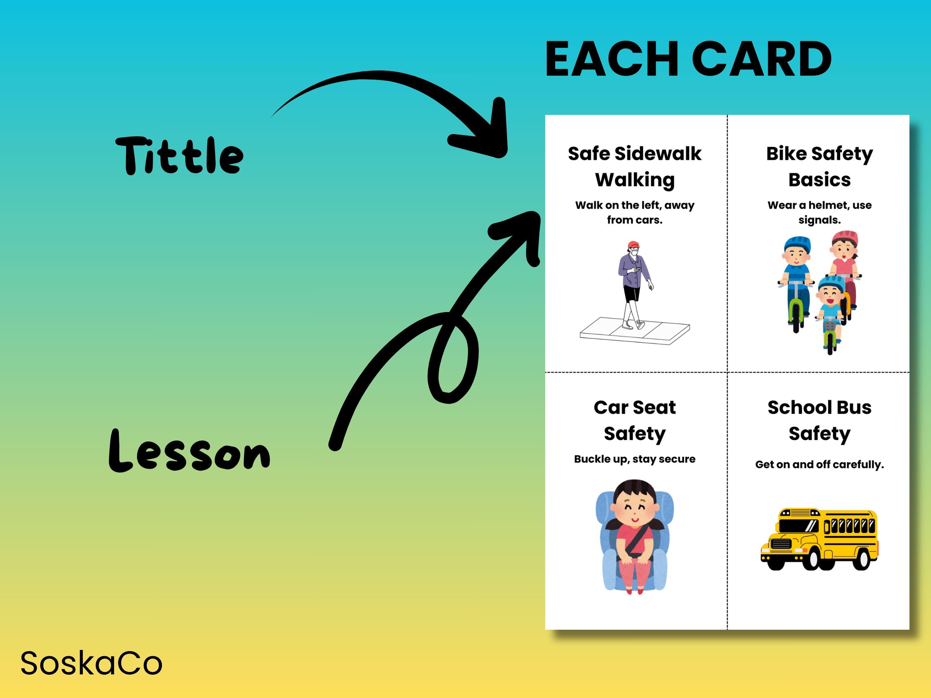 Safety Skills Flashcards for Kids, First Aid Kit, Safety Sign Emergency ...
