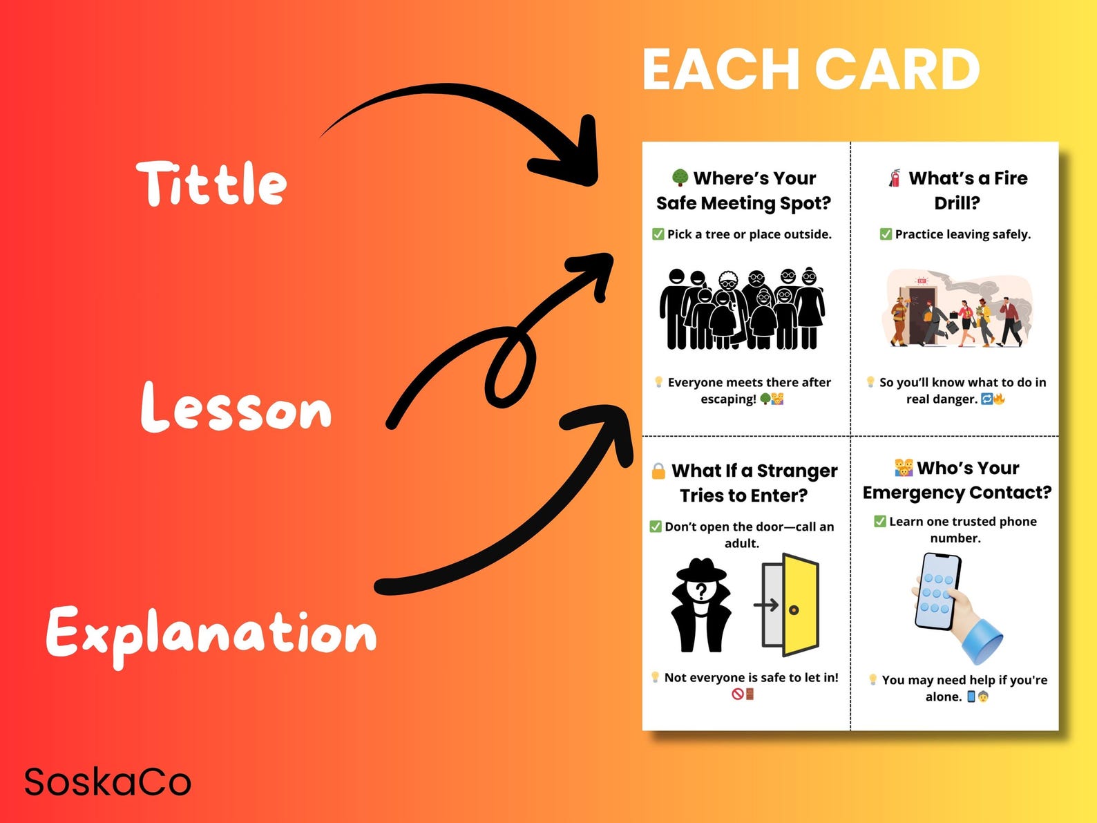 Emergency Preparedness Flashcards for Kids, Safety Skills Learning ...