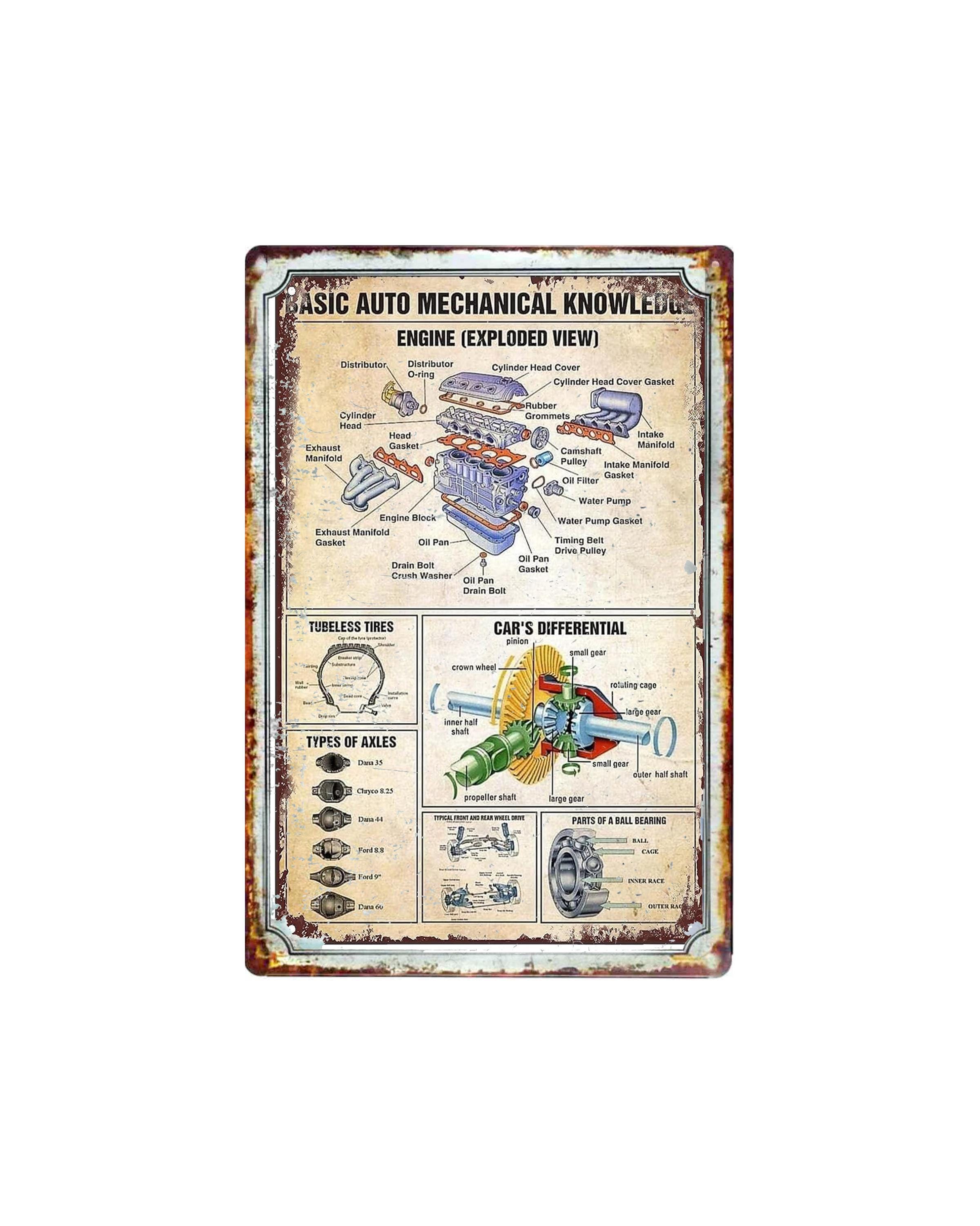 Basic Auto Machanic Car Engine Knowledge 8 X 12 or 12 X 18