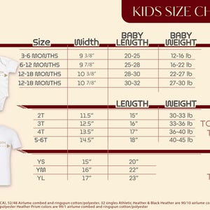 The image is a kids size chart that provides measurements and corresponding clothing sizes for different age groups, including babies, toddlers, and youth.