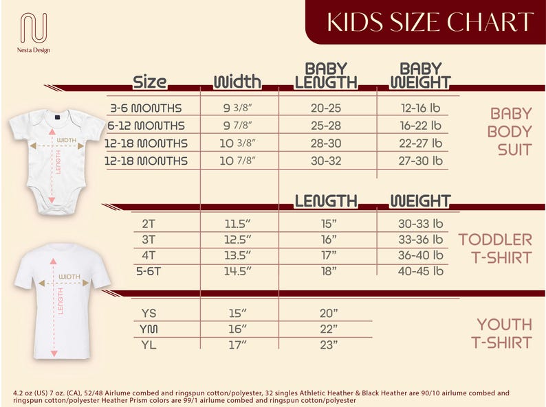 The image is a kids size chart that provides measurements and corresponding clothing sizes for different age groups, including babies, toddlers, and youth.
