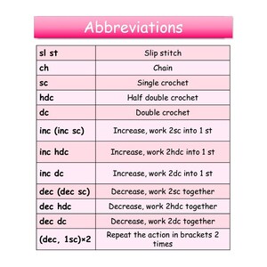 May include: A pink and white table with a list of crochet abbreviations and their meanings. The abbreviations include sl st, ch, sc, hdc, dc, inc, dec, and (dec, 1sc)x2.