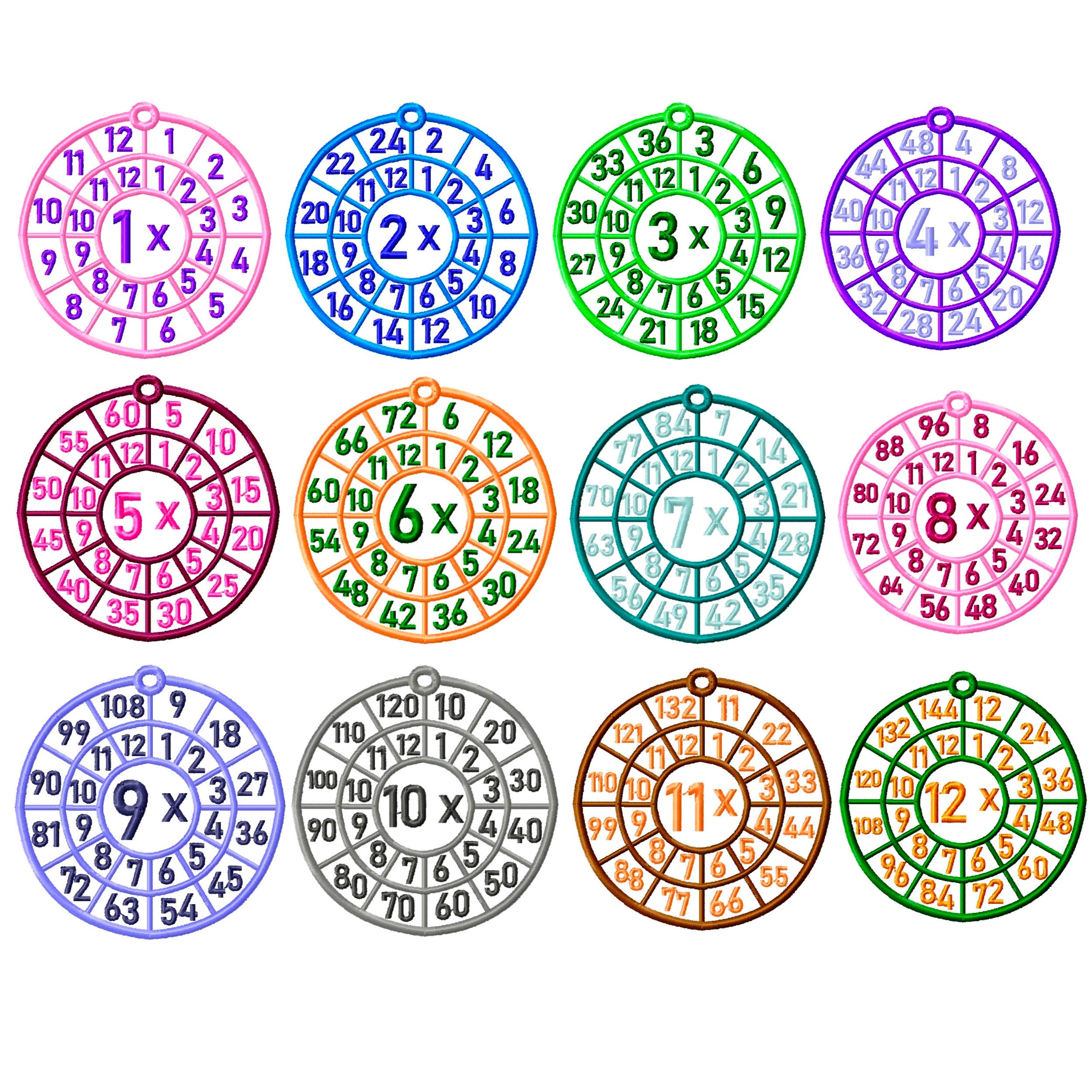 Digital Download Math Multiplication Wheel Machine Embroidery Design 1 ...