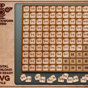 Multiplication Board: Math Learning Game (Digital SVG File)
