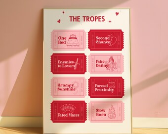 Book Tropes | Trendy Book Decor | Bookish Wall Art | The Tropes Art | Bookish Tropes Trendy Aesthetic Decor | DIGITAL Download