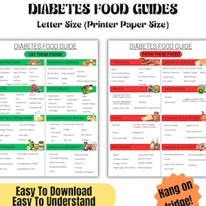 Diabetic Food Chart List-Diabetic Meal Plan-Diabetes Food List-Prediabetic Meal Plan-Prediabetes Diet Plan Printable-Pre Diabetes Diet PDF