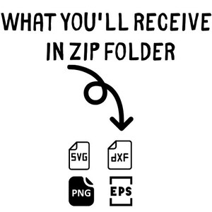 Op de afbeelding: Een zwart-witte illustratie van een zip-map met een pijl die naar beneden wijst naar vier bestandsiconen: SVG, DXF, PNG en EPS. De tekst "WHAT YOU'LL RECEIVE IN ZIP FOLDER" staat boven de illustratie.