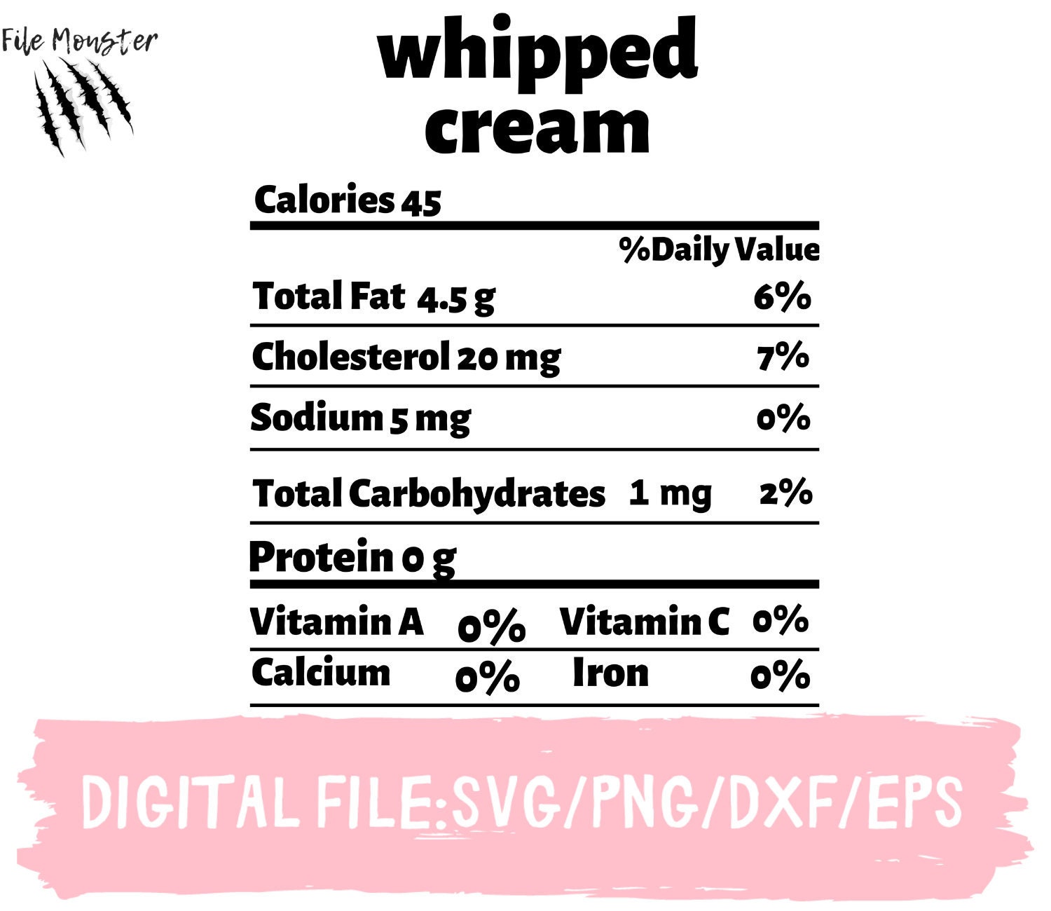 Whipped Cream Food Nutrition Facts SVG Thanksgiving Svg - Etsy