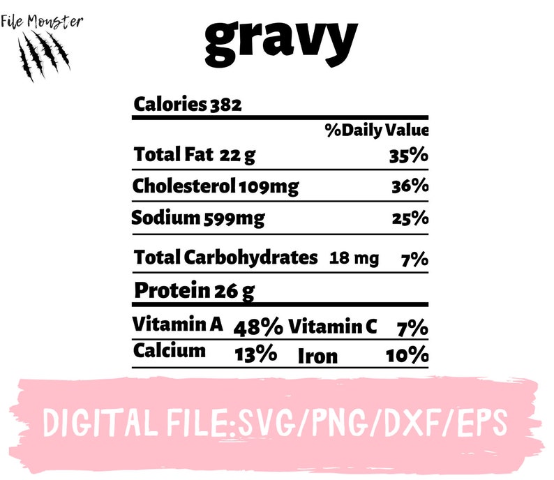Gravy Svg Thanksgiving Svg Gravy Nutrition Facts Svg Etsy