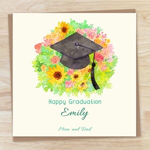 Printable Editable Graduation Card Happy Graduation Day Card - Etsy