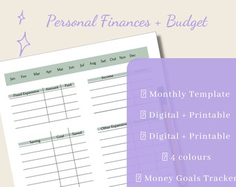 Budget Planner to organize your Personal Finances Monthly ! Track your Saving, Expensive and Financial Goals in one Digital Planner