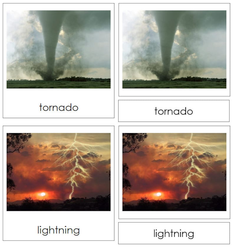 Weather Features Types of Weather Phenomena Nomenclature 3-part Cards - Montessori ...