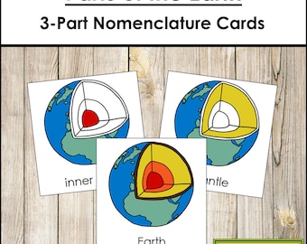 Parts of the Earth 3-Part Cards - Printable Montessori Nomenclature - Science - Digital Download