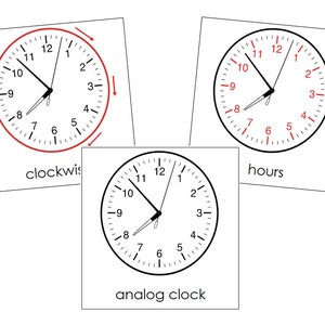 Parts of a Clock Nomenclature 3-part Cards & Blackline Masters ...