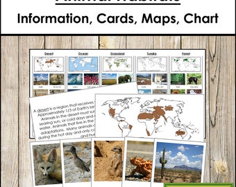 Animals And Their Habitats - Zoology - Printable Montessori Cards - Digital Download