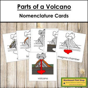 Parti di un vulcano - Schede in 3 parti con nomenclatura e Blackline Master - Montessori Earth Science (download digitale)