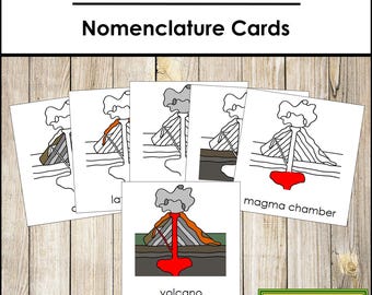Nomenclatura de las partes de un volcán: Tarjetas de 3 partes y manual de dibujo - Ciencias de la Tierra Montessori (Descarga digital)