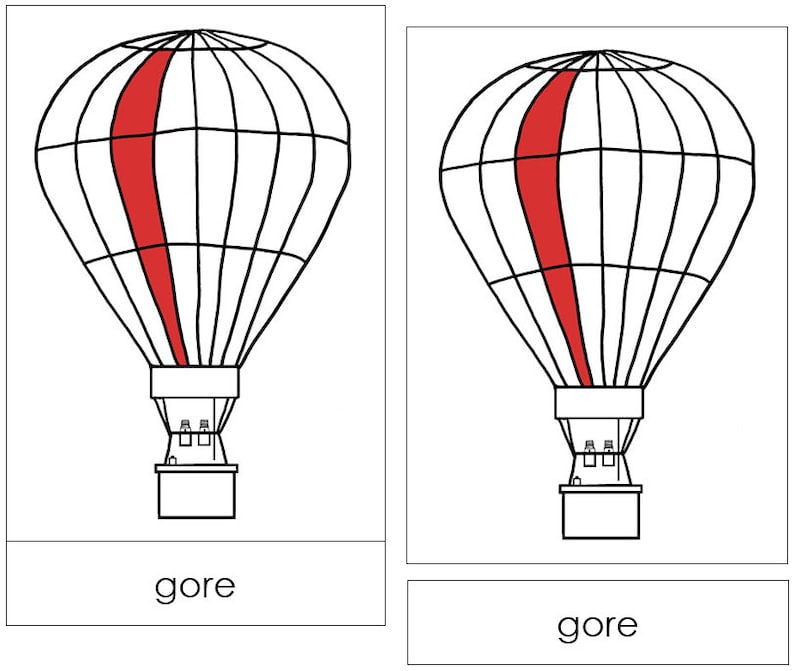 Parts of a Hot Air Balloon Nomenclature 3part Cards red Etsy Canada