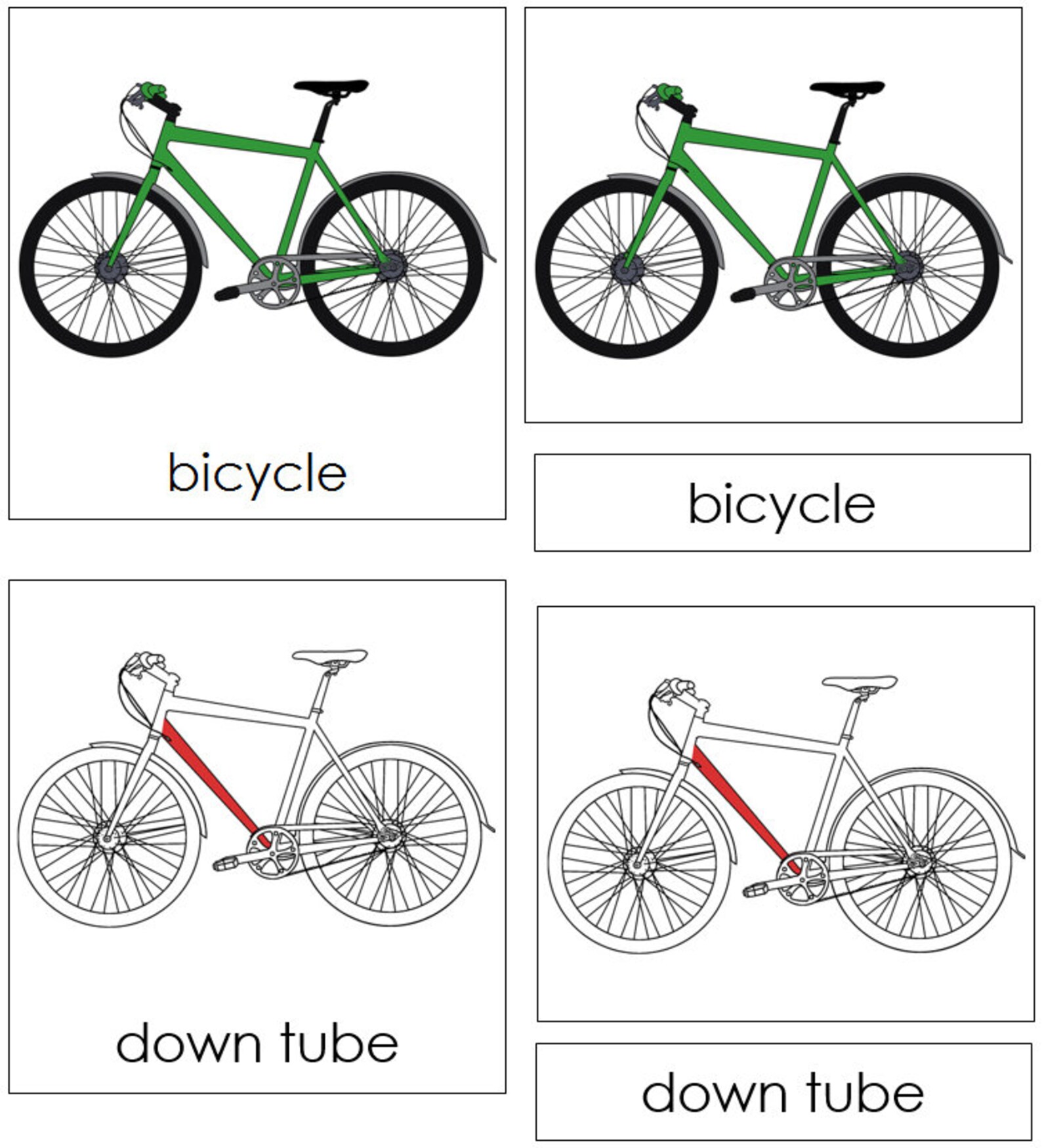 Parts of a Bicycle Nomenclature 3part Cards RED Printable Etsy