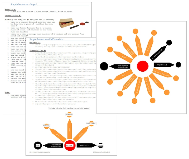 Simple Sentences Analysis Set and Instructions - Montessori Language ...