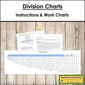 Tablas de división e instrucciones - Materiales Montessori imprimibles - Descarga digital