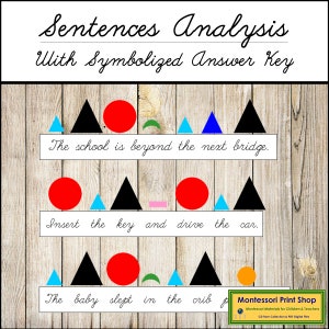Analyse des phrases de grammaire et corrigé (parties du discours) CURSIF - Langue et grammaire Montessori - Cartes Montessori - Téléchargement numérique